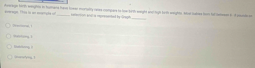 Average birth weights in humans have lower mortality rates compare to low birth weight and high birth weights. Most babies bom fall between 6 - 8 pounds on
average. This is an example of selection and is represented by Graph_
Directional, 1
Stabilizing, 3
Stabilizing, 2
Diversifying, 3