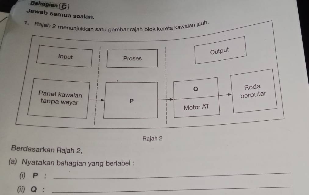 Bahagian C 
Jawab semua soalan. 
1. Rajah 2 menuta kawalan jauh. 
Rajah 2 
Berdasarkan Rajah 2, 
(a) Nyatakan bahagian yang berlabel : 
(i) P : 
_ 
(ii) Q : 
_