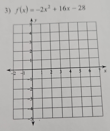 f(x)=-2x^2+16x-28
x