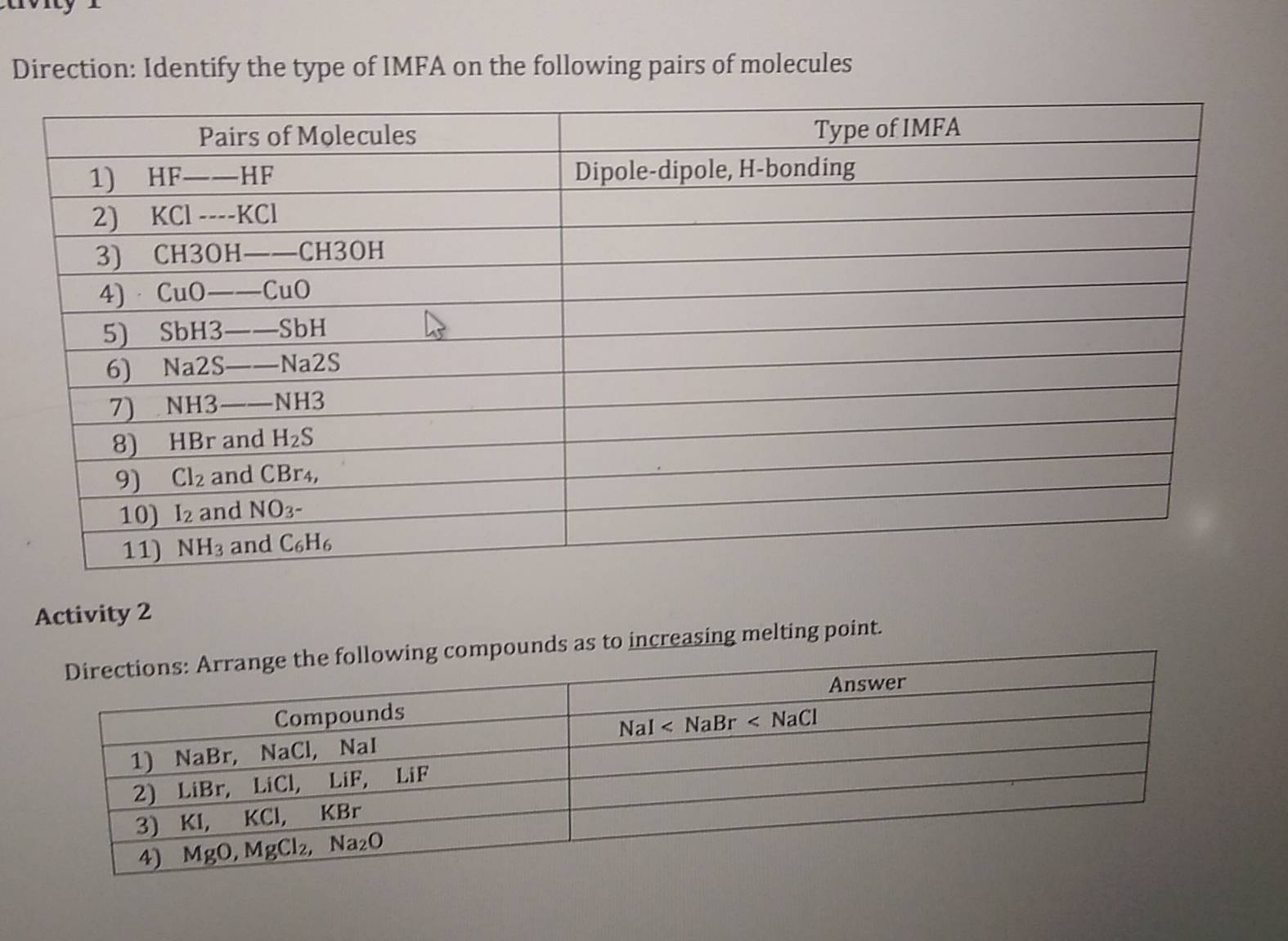 Direction: Identify the type of IMFA on the following pairs of molecules
Activity 2
as to increasing melting point.