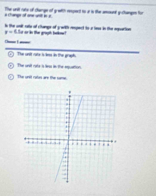 The unit rate of chunge of g with respect to at is the amount y changes for
a change of one sslt in a .
in the snit rate of champe of y with respect to x less in the equation
y=6.5x so in the graph bellow?
The unit rate is less in the graph.. The unit rate is less in the equation.
a The unit rates are the same.