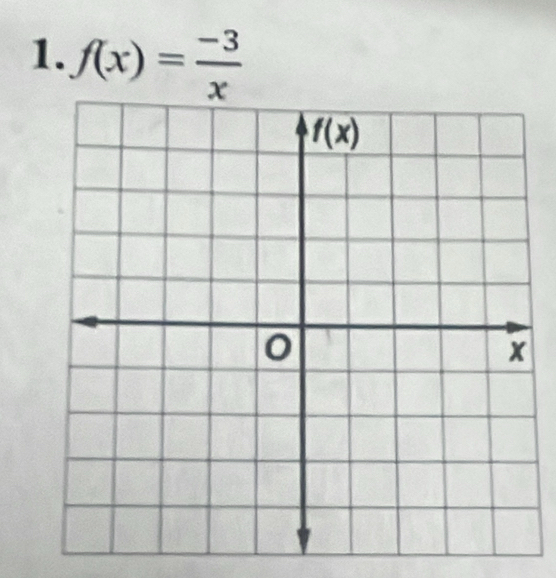 f(x)= (-3)/x 