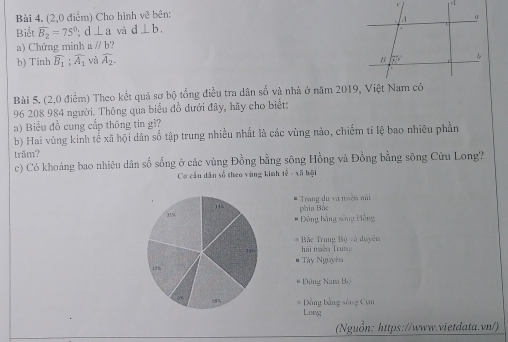 (2,0 điểm) Cho hình vẽ bên:
Biết overline B_2=75°;d⊥ a và d⊥ b.
a) Chứng minh a / /1 ?
b) Tinh widehat B_1;widehat A_1 và overline A_2.
Bài 5. (2,0 điểm) Theo kết quả sơ bộ tổng điều tra dân số và nhà ở năm 2019, Việt Nam có
96 208 984 người. Thông qua biểu đồ dưới đây, hãy cho biết:
a) Biểu đồ cung cấp thông tin gì?
b) Hai vùng kinh tế xã hội dân số tập trung nhiều nhất là các vùng nào, chiếm tỉ lệ bao nhiêu phần
trăm?
c) Có khoảng bao nhiêu dân số sống ở các vùng Đồng bằng sông Hồng và Đồng bằng sông Cửu Long?
Cơ cầu dân số theo vùng kinh tê - xã bội
* Trang du và noêm núi
phía Bắc
# Đồng bằng sông Hồng
* Bắc Trung Bộ và duyên
hài miệu Trume
* Tây Nguyên
# Đồng Nam Bộ
* Đẳng bằng sông Cau
Long
(Nguồn: https://www.vietdata.vn/)