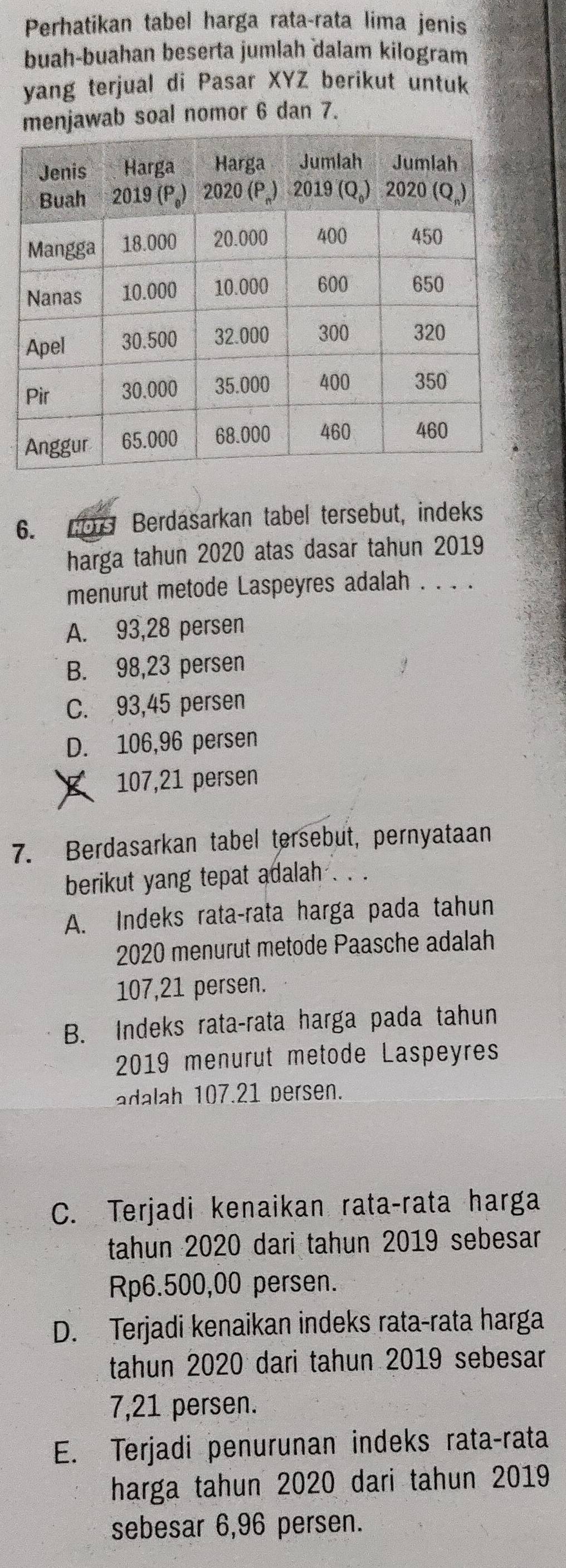 Perhatikan tabel harga rata-rata lima jenis
buah-buahan beserta jumlah dalam kilogram
yang terjual di Pasar XYZ berikut untuk
menjawab soal nomor 6 dan 7.
6. 2 Berdasarkan tabel tersebut, indeks
harga tahun 2020 atas dasar tahun 2019
menurut metode Laspeyres adalah . . . .
A. 93,28 persen
B. 98,23 persen
C. 93,45 persen
D. 106,96 per sen 107,21 persen
7. Berdasarkan tabel tersebut, pernyataan
berikut yang tepat adalah . . .
A. Indeks rata-rata harga pada tahun
2020 menurut metode Paasche adalah
107,21 persen.
B. Indeks rata-rata harga pada tahun
2019 menurut metode Laspeyres
adalah 107.21 persen.
C. Terjadi kenaikan rata-rata harga
tahun 2020 dari tahun 2019 sebesar
Rp6.500,00 persen.
D. Terjadi kenaikan indeks rata-rata harga
tahun 2020 dari tahun 2019 sebesar
7,21 persen.
E. Terjadi penurunan indeks rata-rata
harga tahun 2020 dari tahun 2019
sebesar 6,96 persen.