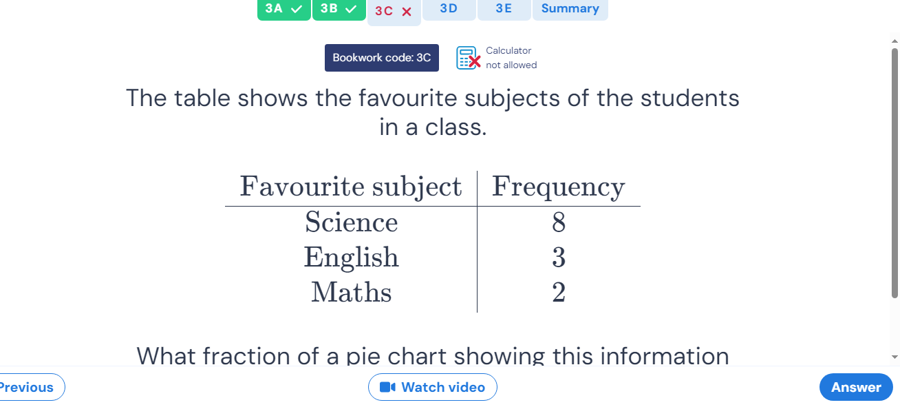 3A 3B 3C 3D 3E Summary 
Bookwork code: 3C Calculator 
not allowed 
The table shows the favourite subjects of the students 
in a class. 
What fraction of a pie chart showing this information 
Previous Watch video Answer