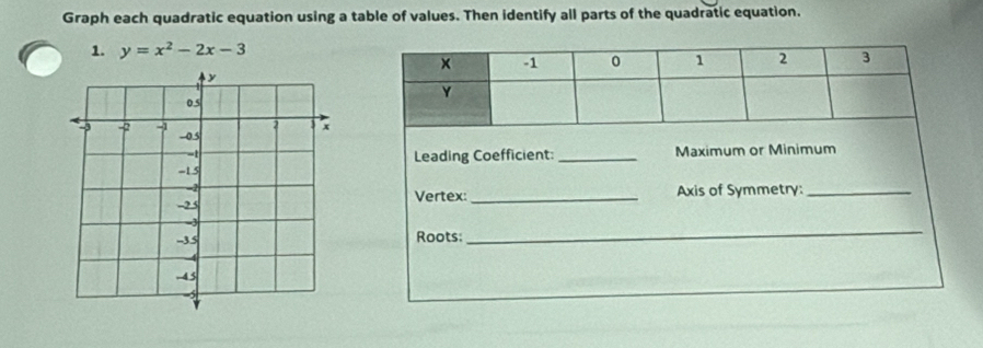 Graph each quadratic equation using a table of values. Then identify all parts of the quadratic equation. 
1. y=x^2-2x-3
Leading Coefficient:_ Maximum or Minimum 
Vertex: _Axis of Symmetry:_ 
Roots: 
_