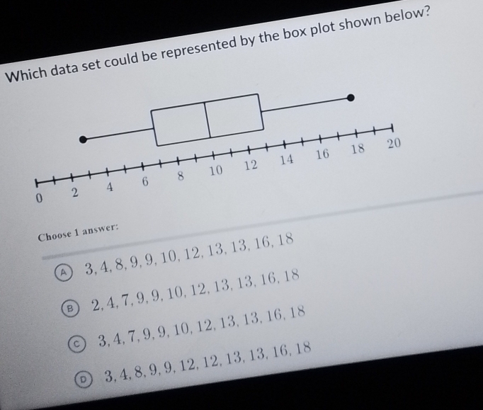 Which data set could be represented by the box plot shown below? Choose ...