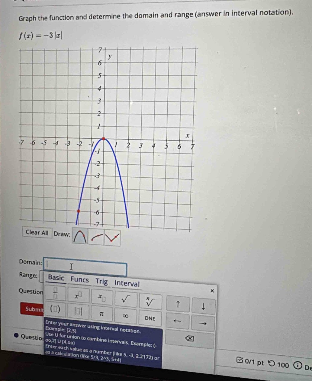 Graph the function and determine the domain and range (answer in interval notation).
f(x)=-3|x|
Domain: | I 
Range: Basic Funcs Trig Interval × 
Question  □ /□   x^(□) x_□  sqrt() sqrt[n]() ↑ downarrow 
Submit □ |□ | π ∞ DNE 
Enter your answer using interval notation. 
Example: [2,5)
Questi0l ∞,2] U [4,00) 
Use U for union to combine intervals. Example: (- 
Enter each value as a number (like 5, -3, 2.2172) or 
as a calculation (like 5/3 ,2^(wedge)3,5+4)
□0/1 pt つ 100 i De