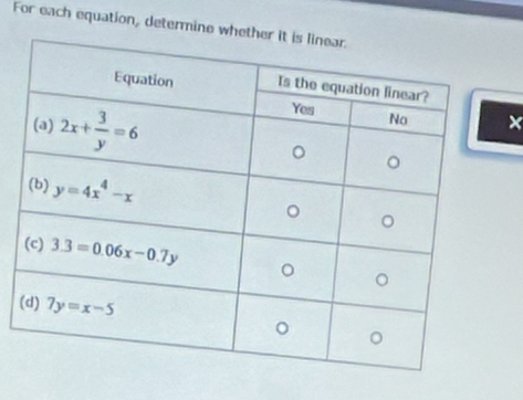 For each equation, determine whe
×