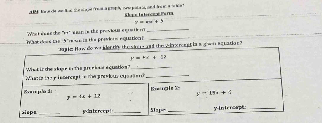 AIM: How do we find the slope from a graph, two points, and from a table?
Slope Intercept Form
y=mx+b
What does the “m” mean in the previous equation?_
es the “b” mean in the previous equation?_