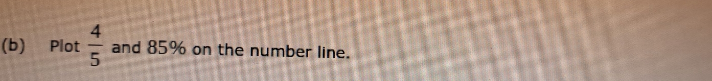 Plot  4/5  and 85% on the number line.