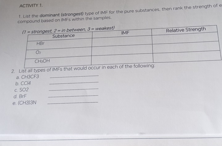 ACTIVITY 1.
1. List the dominant (strongest) type of IMF for the pure substances, then rank the strength of e
compound based on IMFs within the samples.
2. List all types of IMFs 
a. CH3CF3
_
_
b. CCl4
_
c. SO2
d. BrF
_
e. (CH3)3N
_