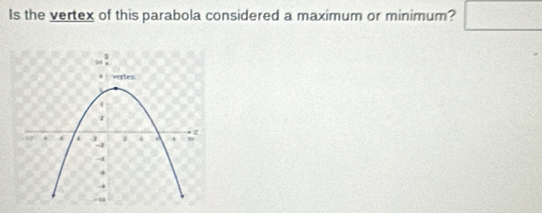 Is the vertex of this parabola considered a maximum or minimum? □