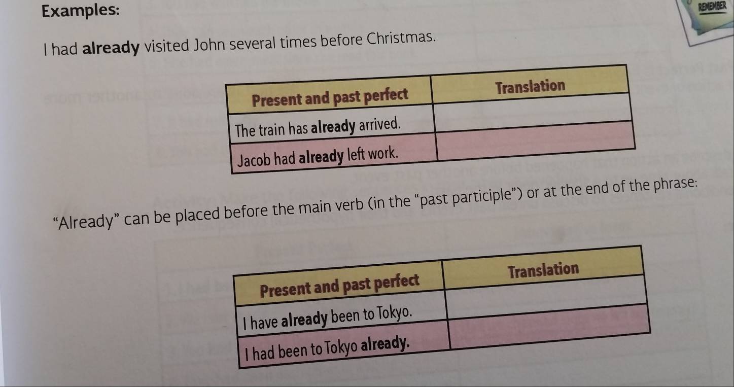 Examples: 
REMEMBER 
I had already visited John several times before Christmas. 
“Already” can be placed before the main verb (in the “past participle”) or at the end of the phrase: