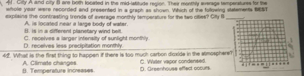 City A and city B are both located in the mid-latitude region. Their monthly average temperatures for the
whole year were recorded and presented in a graph as shown. Which of the following statements BEST
explains the contrasting trends of average monthly temperature for the two cities? City B
A. is located near a large body of water.
B. is in a different planetary wind belt.
C. receives a larger intensity of sunlight monthly.
D. receives less precipitation monthly.
42. What is the first thing to happen if there is too much carbon dioxide in the atmospher
A. Climate changes. C. Water vapor condensed.
B. Temperature increases. D. Greenhouse effect occurs.