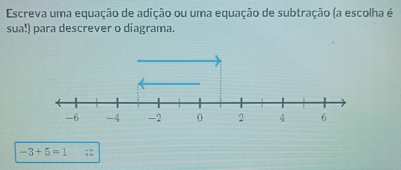 Escreva uma equação de adição ou uma equação de subtração (a escolha é 
sua!) para descrever o diagrama.
-3+5=1 beginarrayr -x +=endarray