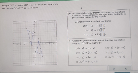 180° couster lockwise about the origin.
Triangle D. EF is rotated The resatt n △ D'E'F' ', as shown below .
a The arrows below show that the coordinates on the left are
mapped to the coordinates on the right. Fill in the blanks to
give the coordinates after the rotation .
original coordinates - final coordinates
D(1,-5)to D'(□
E(2,1)to E'(□ ,□ )
F(4,-7)to F'(□ ,□ )
(b) Choose the general rule below that describes the rotation
mapping △ DEF ta △ D'E'F'
(x,y)to (-x,y) 。 (x,y)to (y,-x)
(x,y)to (-x,-y) (x,y)to (y,x)
(x,y)to (x,-y) (x,y)to (-y,x)
(x,y)to (-y,-x)
X
