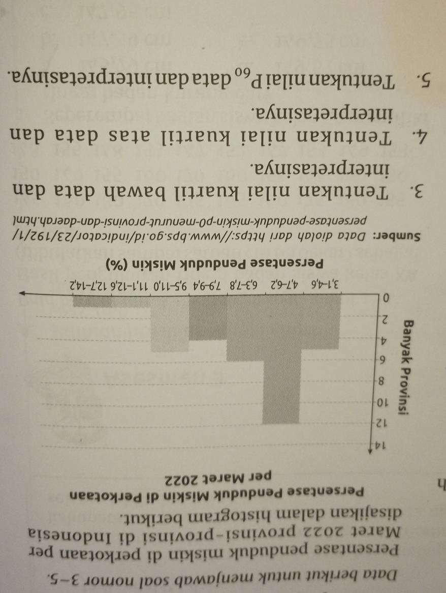 Data berikut untuk menjawab soal nomor 3-5. 
Persentase penduduk miskin di perkotaan per 
Maret 2022 provinsi-provinsi di Indonesia 
disajikan dalam histogram berikut. 
h 
Sumber: Data diolah dari https://www.bps.go.id/indicator/23/192/1/ 
persentase-penduduk-miskin-p0-menurut-provinsi-dan-daerah.html 
3. Tentukan nilai kuartil bawah data dan 
interpretasinya. 
4. Tentukan nilai kuartil atas data dan 
interpretasinya. 
5. Tentukan nilai P_60 data dan interpretasinya.