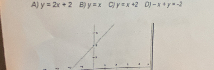 A) y=2x+2 B) y=x C) y=x+2 D) -x+y=-2