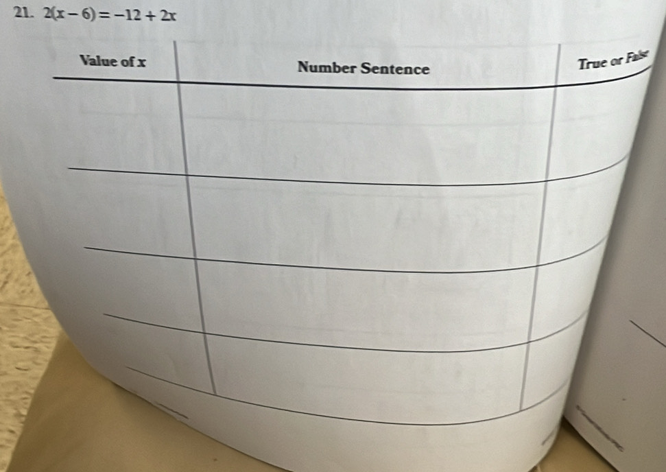 2(x-6)=-12+2x
st