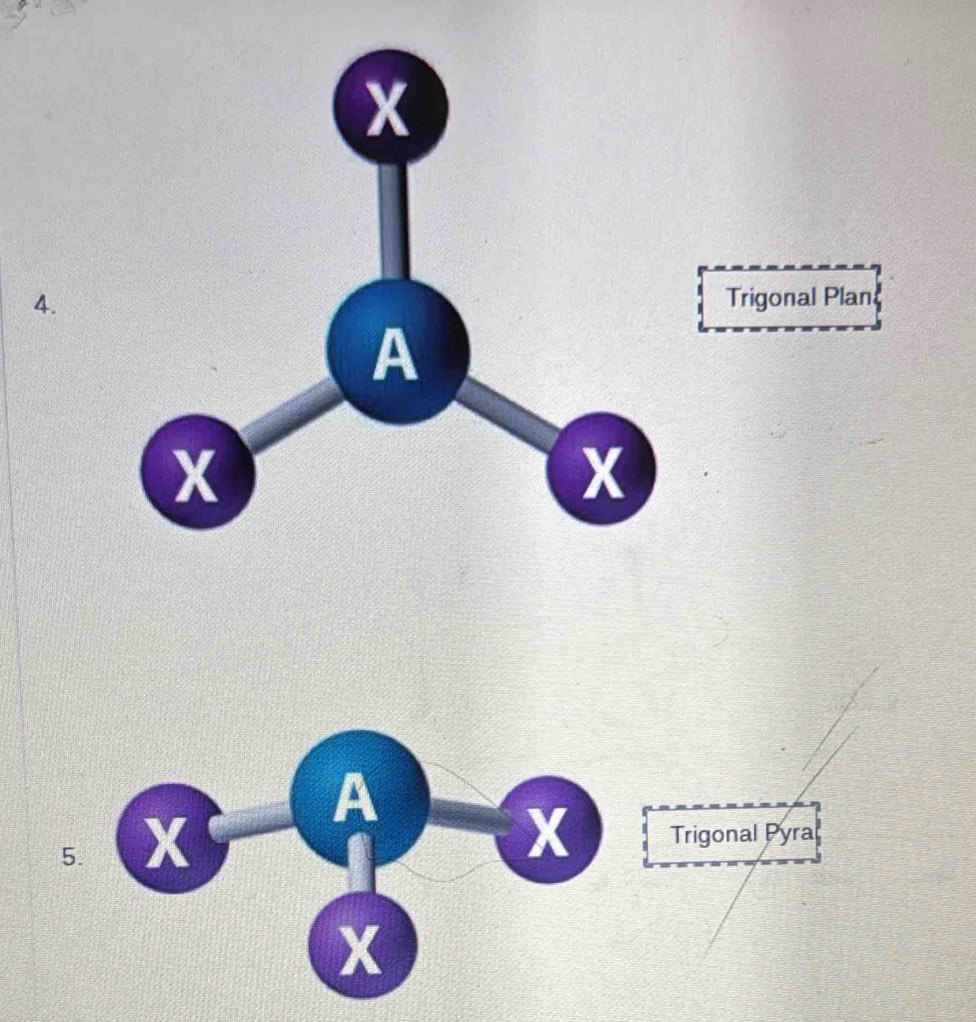 Trigonal Plan 
A 
5. x
x Trigonal Pyra
x