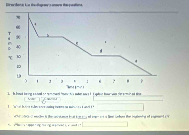 Directions: Uss the diagram to answer the questions.
70
60
T 
. 50 b
m
c 
p 40
d°C 30.
20
10
0 1 2 3 4 5 6 7 8
Time (min) 
1. Is heat being added or removed from this substance? Explain how you determined this, 
Added Removed 
2. What is the substance doing between minutes 1 and 3? 
3. What state of matter is the substance in at the end of segment d (just before the beginning of segment e)? 
4. What is happening during segment a, c, and e?