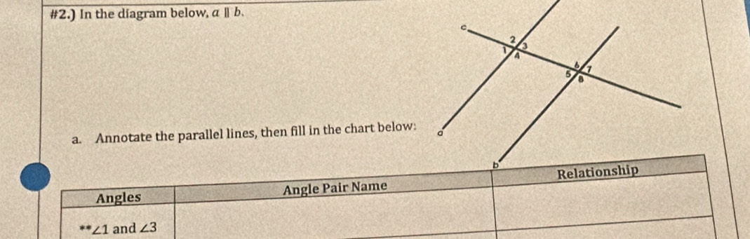 #2.) In the diagram below, a||b. 
a. Annotate the parallel lines, then fill in the chart below: 
Angles Angle Pair Name
∠ 1 and ∠ 3