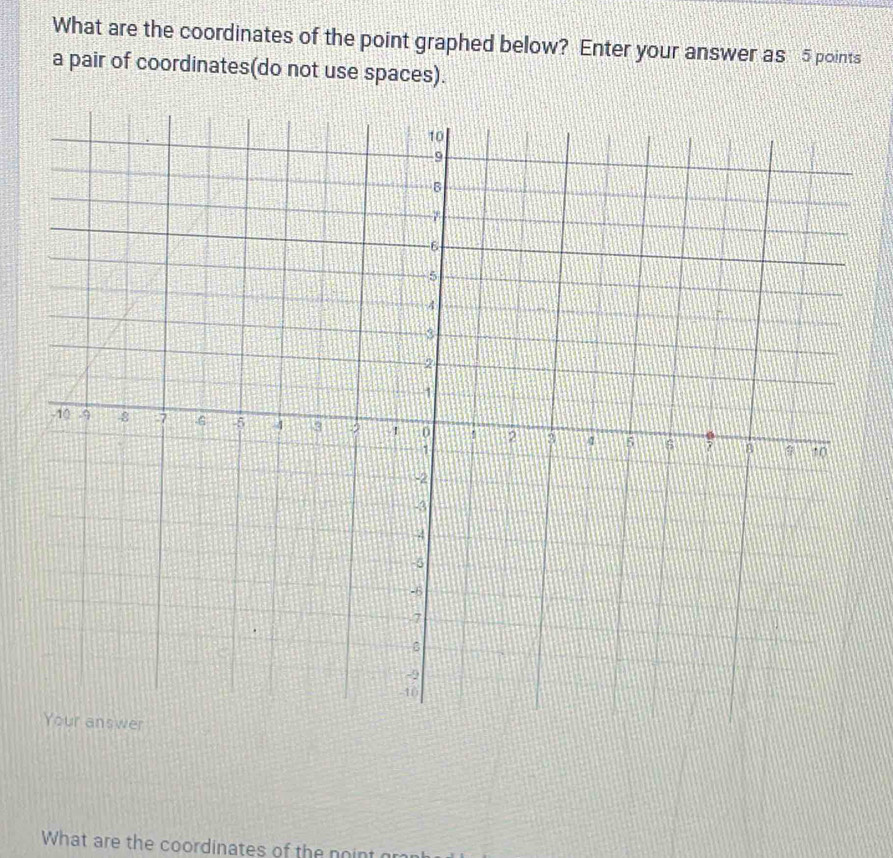 What are the coordinates of the point graphed below? Enter your answer as 5 points 
a pair of coordinates(do not use spaces). 
What are the coordinates of the noint or