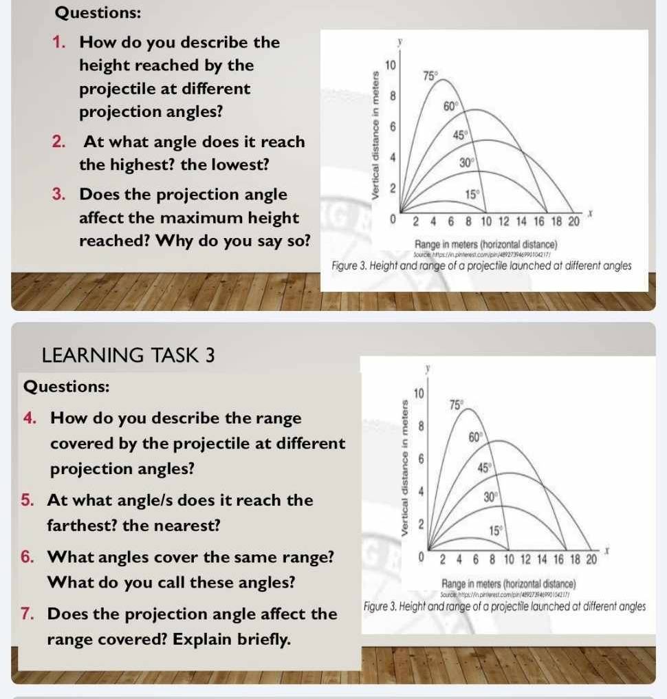 How do you describe the y
height reached by the 10
75°
projectile at different
8
projection angles?
60°
6
45°
2. At what angle does it reach : 4
the highest? the lowest? 30°
2
3. Does the projection angle 15°
affect the maximum height 0 2 4 6 8 10 12 14 16 18 20 x
reached? Why do you say so? Range in meters (horizontal distance)
Sourcie: https://in.pinterest.com./pin/489273946990104217/
Figure 3. Height and range of a projectile launched at different angles
LEARNING TASK 3
y
Questions:
10
75°
4. How do you describe the range
8
covered by the projectile at different
60°
6
projection angles? 45°
5. At what angle/s does it reach the
4 30°
farthest? the nearest? 2 15°
6. What angles cover the same range? 0 2 4 6 8 10 12 14 16 18 20 x
What do you call these angles? Range in meters (horizontal distance)
Sourcie:https://in.pirtlerest.com/pin/492739469901042171
7. Does the projection angle affect the Figure 3. Height and range of a projectile launched at different angles
range covered? Explain briefly.