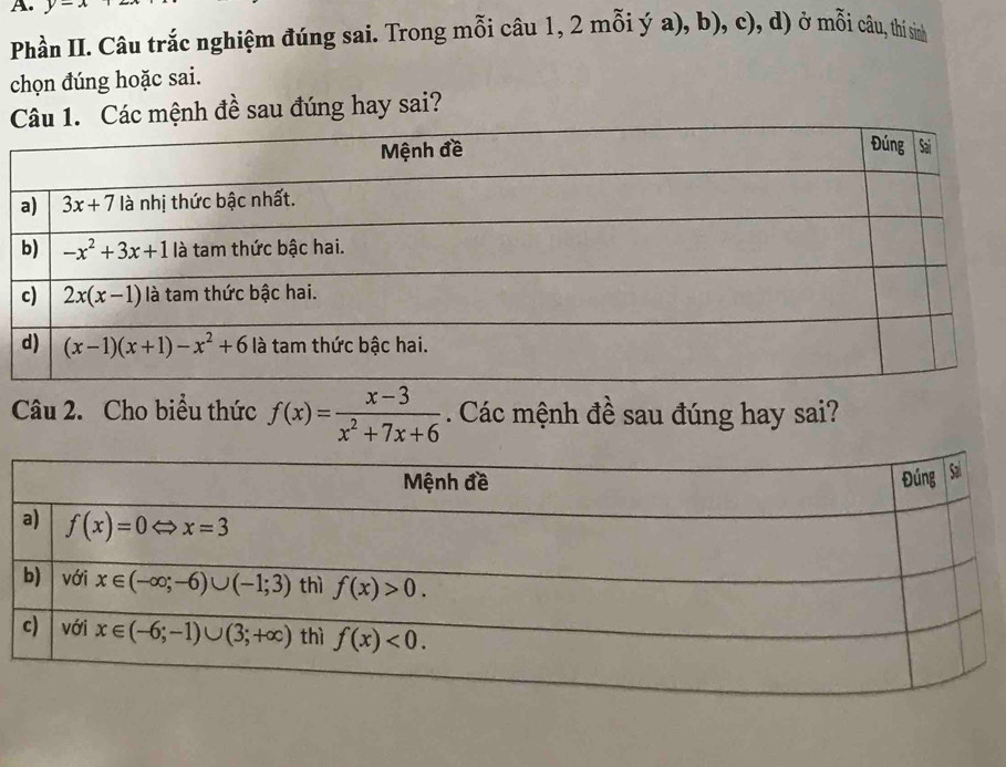 y
Phần II. Câu trắc nghiệm đúng sai. Trong mỗi câu 1, 2 mỗi ý a), b), c), d) ở mỗi câu, thí sinh
chọn đúng hoặc sai.
. Các mệnh đề sau đúng hay sai?
Câu 2. Cho biểu thức f(x)= (x-3)/x^2+7x+6 . Các mệnh đề sau đúng hay sai?