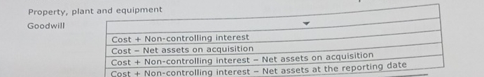 Property, p
Goodwill 
Cost + N