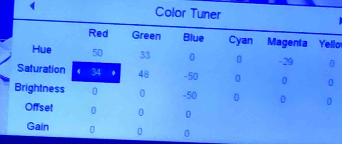 Color Tuner 
o