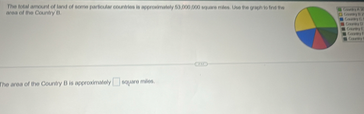 The total amount of land of some particular countries is approximately 53,000,000 square miles. Use the graph to find the 
area of the Country B. Cantes h Gounty 1 7 
Com 
Saanky D Caet E 
Coantry 1 Caursn 
The area of the Country B is approximately □ square miles.