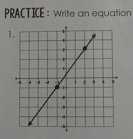 PRACTICE : Write an equation 
1