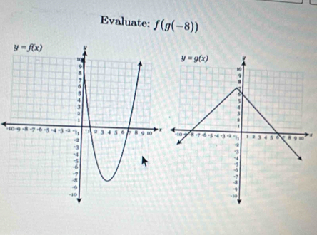 Evaluate: f(g(-8))
1x