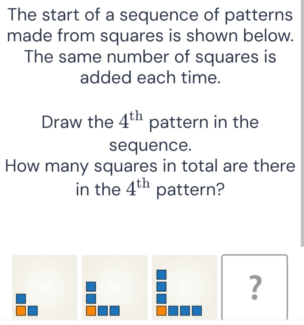 Solved: The start of a sequence of patterns made from squares is shown ...