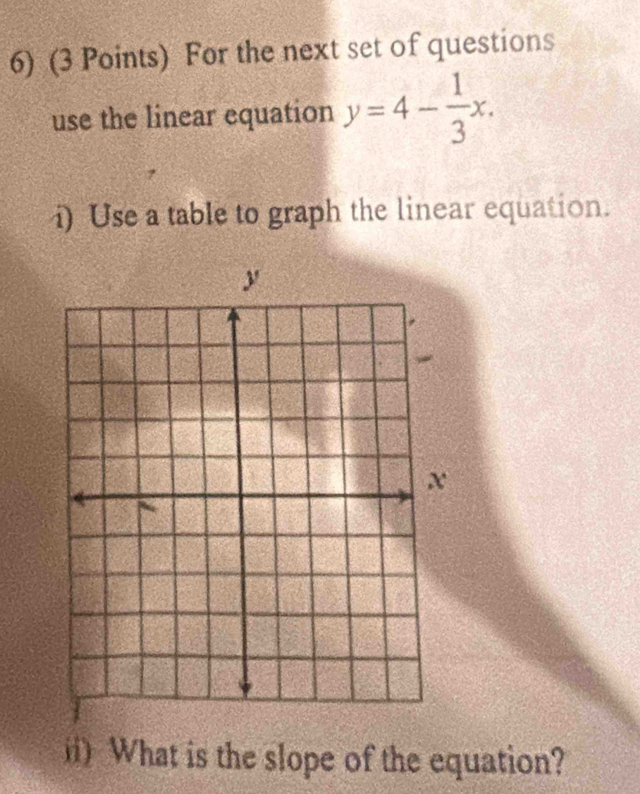 For the next set of questions 
use the linear equation y=4- 1/3 x. 
i) Use a table to graph the linear equation. 
ii) What is the slope of the equation?