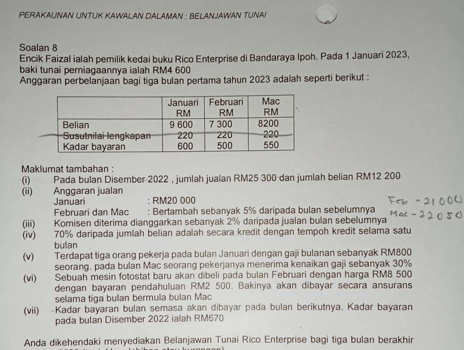 PERAKAUNAN UNTUK KAWALAN DALAMAN : BELANJAWAN TUNAI 
Soalan 8
Encik Faizal ialah pemilik kedai buku Rico Enterprise di Bandaraya Ipoh. Pada 1 Januari 2023, 
baki tunai perniagaannya ialah RM4 600
Anggaran perbelanjaan bagi tiga bulan pertama tahun 2023 adalah seperti berikut : 
Maklumat tambahan : 
(i) Pada bulan Disember 2022 , jumlah jualan RM25 300 dan jumlah belian RM12 200
(ii) Anggaran jualan 
Januari : RM20 000
Februari dan Mac : Bertambah sebanyak 5% daripada bulan sebelumnya 
(iii) Komisen diterima dianggarkan sebanyak 2% daripada jualan bulan sebelumnya 
(iv) 70% daripada jumlah belian adalah secara kredit dengan tempoh kredit selama satu 
bulan 
(v) Terdapat tiga orang pekerja pada bulan Januari dengan gaji bulanan sebanyak RM800
seorang. pada bulan Mac seorang pekerjanya menerima kenaikan gaji sebanyak 30%
(vi) Sebuah mesin fotostat baru akan dibeli pada bulan Februari dengan harga RM8 500
dengan bayaran pendahuluan RM2 500. Bakinya akan dibayar secara ansurans 
selama tiga bulan bermula bulan Mac 
(vii) -Kadar bayaran bulan semasa akan dibayar pada bulan berikutnya. Kadar bayaran 
pada bulan Disember 2022 ialah RM670
Anda dikehendaki menyediakan Belanjawan Tunai Rico Enterprise bagi tiga bulan berakhir