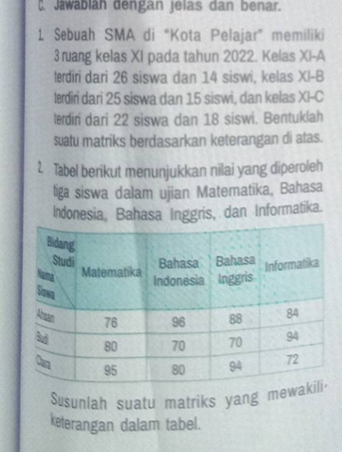 Jawabiah dengan jelas dan benar. 
1 Sebuah SMA di “Kota Pelajar” memiliki 
3ruang kelas XI pada tahun 2022. Kelas X1-A
terdiri dari 26 siswa dan 14 siswi, kelas X1-8
terdiri dari 25 siswa dan 15 siswi, dan kelas XHC
terdiri dari 22 siswa dan 18 siswi. Bentuklah 
suatu matriks berdasarkan keterangan di atas. 
2 Tabel berikut menunjukkan nilai yang diperoleh 
liga siswa dalam ujian Matematika, Bahasa 
Indonesia, Bahasa Inggris, dan Informatika. 
Susunlah suatu matriks yang mew 
keterangan dalam tabel.