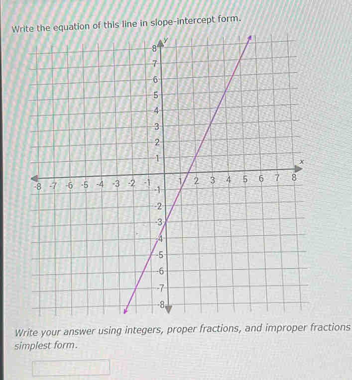 Wn of this line in slope-intercept form. 
Write your answer using integers, proper fractions, and improper fractions 
simplest form.