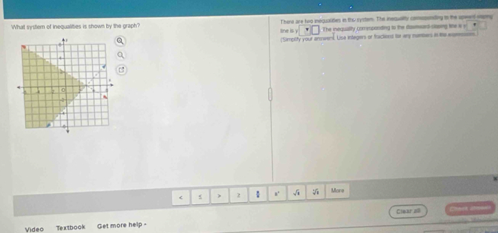 What system of inequalities is shown by the graph? line is y There are two inequalidies in the system. The inequality coasending io the upwed saping 
. The inequality corresporiding to the dasmard-sloping the wv 
(Simplity your answent. Use integers or fractions for ay numbers in the weressse
2  a° sqrt(1) sqrt[4](1) More 
Clear all Cheek abnow 
Video Textbook Get more help -
