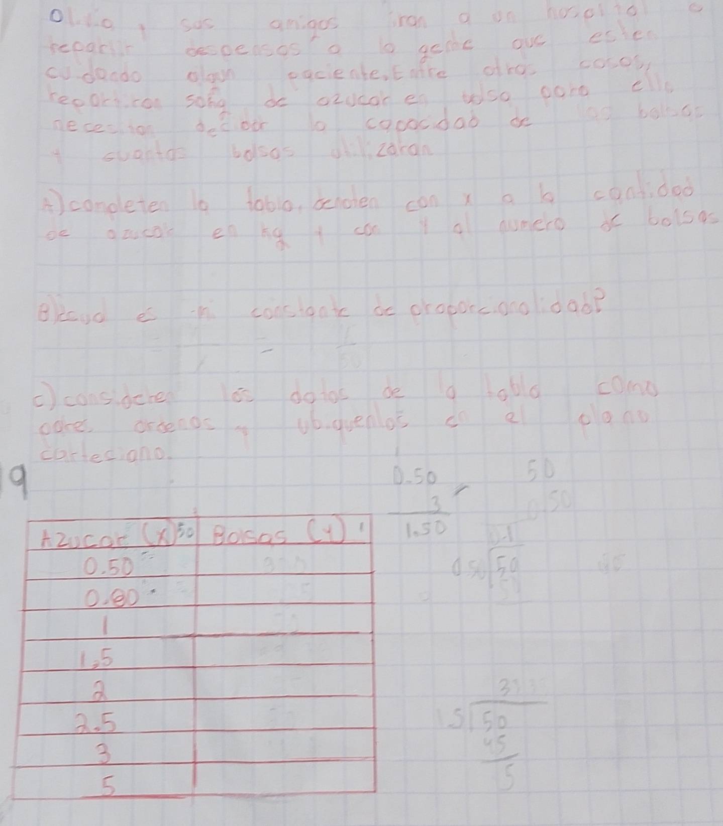 oldo sos angos jron a on hu cioc
repacl decpelsos a to gcme ove estes
codoodo oloub eqciente. Eare dra cocos
reopricon sohg be ozucon en toso oono elie
deceion becoe lo cococdad be lod balocs
4soontde bolsos dzoran
Aconcleten 10 1o6l0, bcnolen can x a b coa,doo
oe duca en d^2 1 con l ol cumero i bolsas
ebood e h coosloate be oropocconoldab?
-
C consbere a dotos de a labld cOn0
coce ortenos ubiquenos do e dono
cartediono.
9
beginarrayr 50 10,50 hline endarray
beginarrayr 0.1 4 50endarray endarray encloselongdiv 5.0endarray
beginarrayr 31 15encloselongdiv 50 5 hline 15endarray