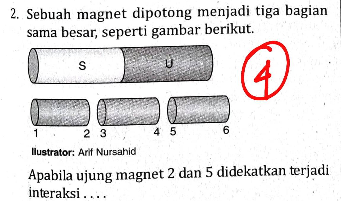 Sebuah magnet dipotong menjadi tiga bagian 
sama besar, seperti gambar berikut. 
s 
U
1
2 3
4 5
6
Ilustrator: Arif Nursahid 
Apabila ujung magnet 2 dan 5 didekatkan terjadi 
interaksi . . . .