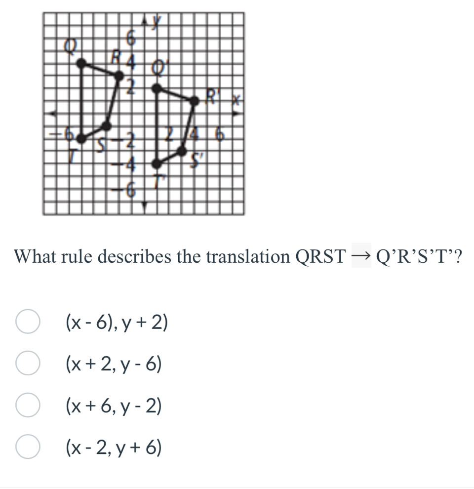 What rule describes the translation QRST I Q'R'S'T ’?
(x-6),y+2)
(x+2,y-6)
(x+6,y-2)
(x-2,y+6)