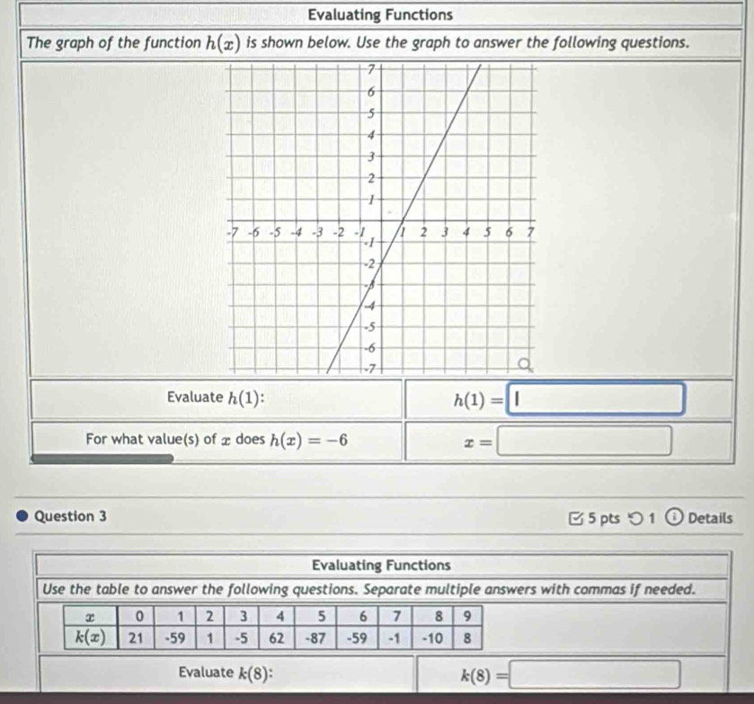 Evaluating Functions
The graph of the function h(x) is shown below. Use the graph to answer the following questions.
Evaluate h(1)
h(1)=□
For what value(s) of x does h(x)=-6 x=□
Question 3  5 pts つ  1 ⓘ Details
Evaluating Functions
Use the table to answer the following questions. Separate multiple answers with commas if needed.
Evaluate k(8)
k(8)=□