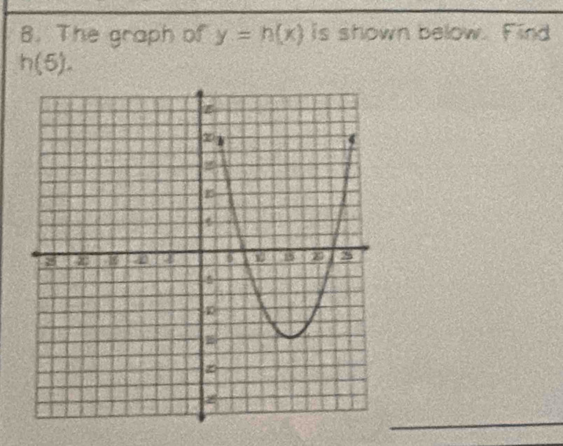 The graph of y=h(x) is shown below. Find
h(5).