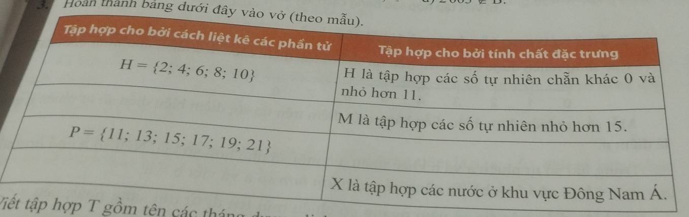 Hoan thanh bảng dưới đâ
Vi gồm tên các thá