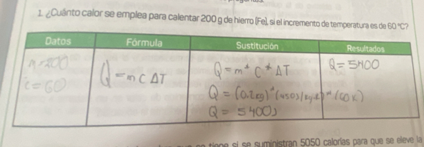 ¿Cuánto calor se emplea para calentar 200 g de hierro (Fe), si el incremento de temperatura es de 60°C
tiene si se suministran 5050 calorías para que se eleve la