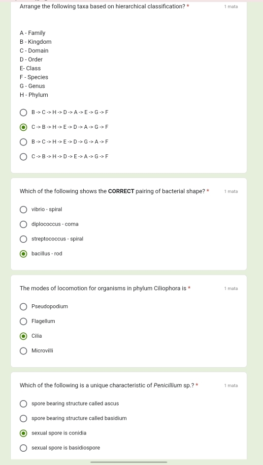 Arrange the following taxa based on hierarchical classification? * 1 mata
A - Family
B - Kingdom
C - Domain
D - Order
E- Class
F - Species
G - Genus
H - Phylum
Bto Cto Hto Dto Ato Eto Gto F
Cto Bto Hto Eto Dto Ato Gto F
Bto Cto Hto Eto Dto Gto Ato F
Cto Bto Hto Dto Eto Ato Gto F
Which of the following shows the CORRECT pairing of bacterial shape? * 1 mata
vibrio - spiral
diplococcus - coma
streptococcus - spiral
bacillus - rod
The modes of locomotion for organisms in phylum Ciliophora is * 1 mata
Pseudopodium
Flagellum
Cilia
Microvilli
Which of the following is a unique characteristic of Penicillium sp.? * 1 mata
spore bearing structure called ascus
spore bearing structure called basidium
sexual spore is conidia
sexual spore is basidiospore
_