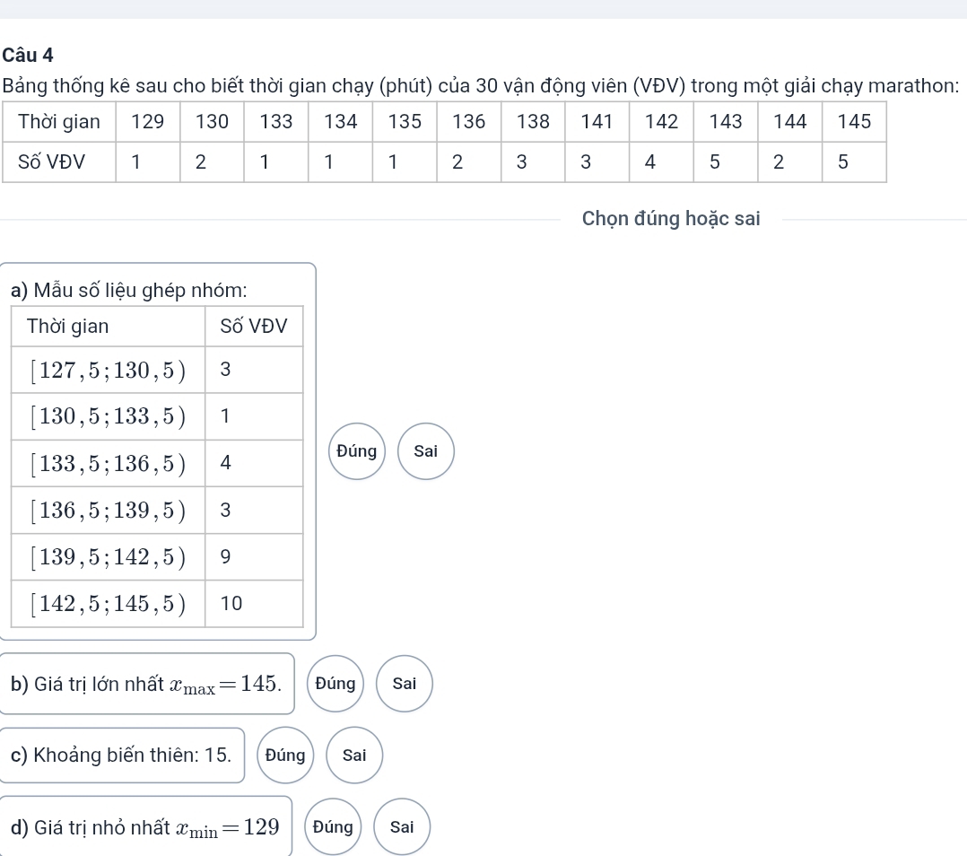 Bảng thống kê sau cho biết thời gian chạy (phút) của 30 vận động viên (VĐV) trong một giải chạy marathon:
Chọn đúng hoặc sai
a
úng Sai
b) Giá trị lớn nhất x_max=145. Đúng Sai
c) Khoảng biến thiên: 15. Đúng Sai
d) Giá trị nhỏ nhất x_min=129 Đúng Sai